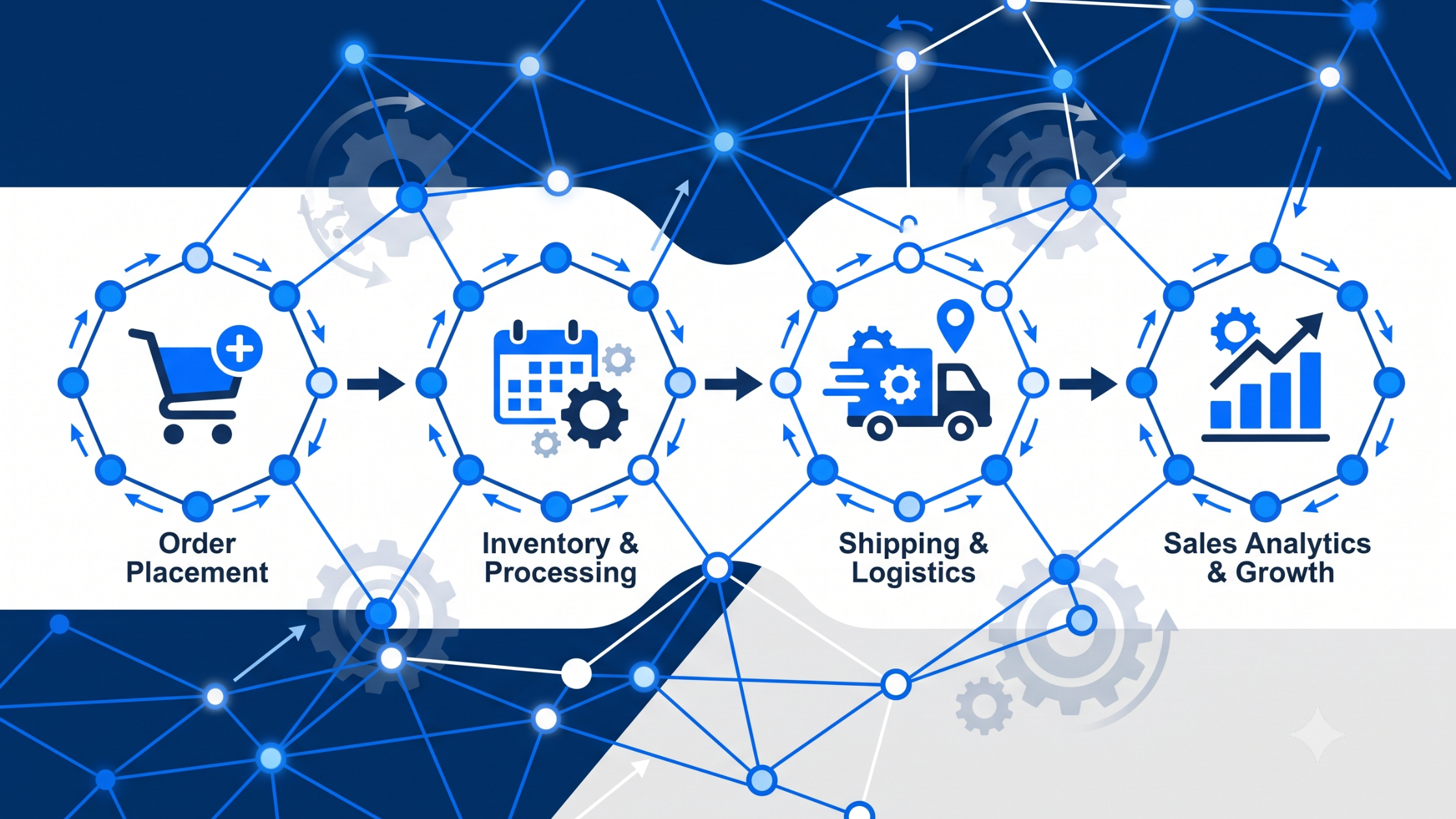 Funnel e-commerce con agenti AI autonomi che operano in ogni fase, dalla scoperta del prodotto al checkout.